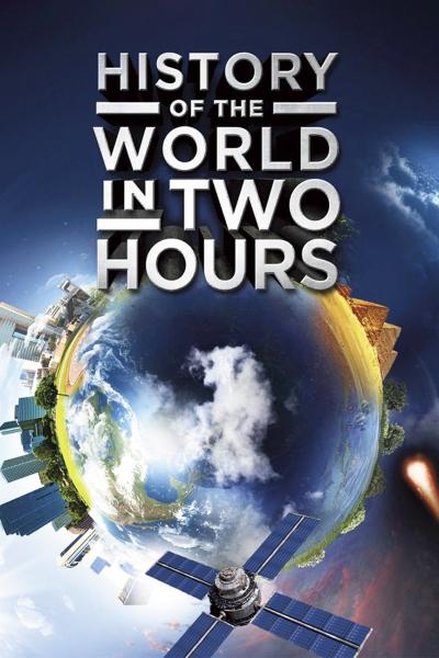 History of the World in 2 Hours